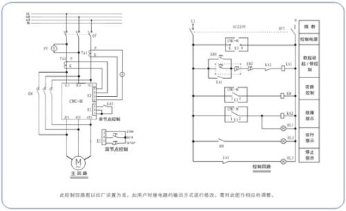 軟啟動器控制柜技術(shù)要求